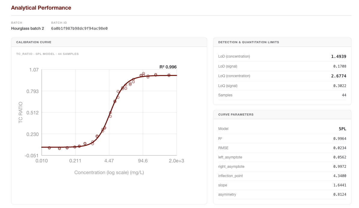 Screenshot 2026-05-19 at 15.14.53.png