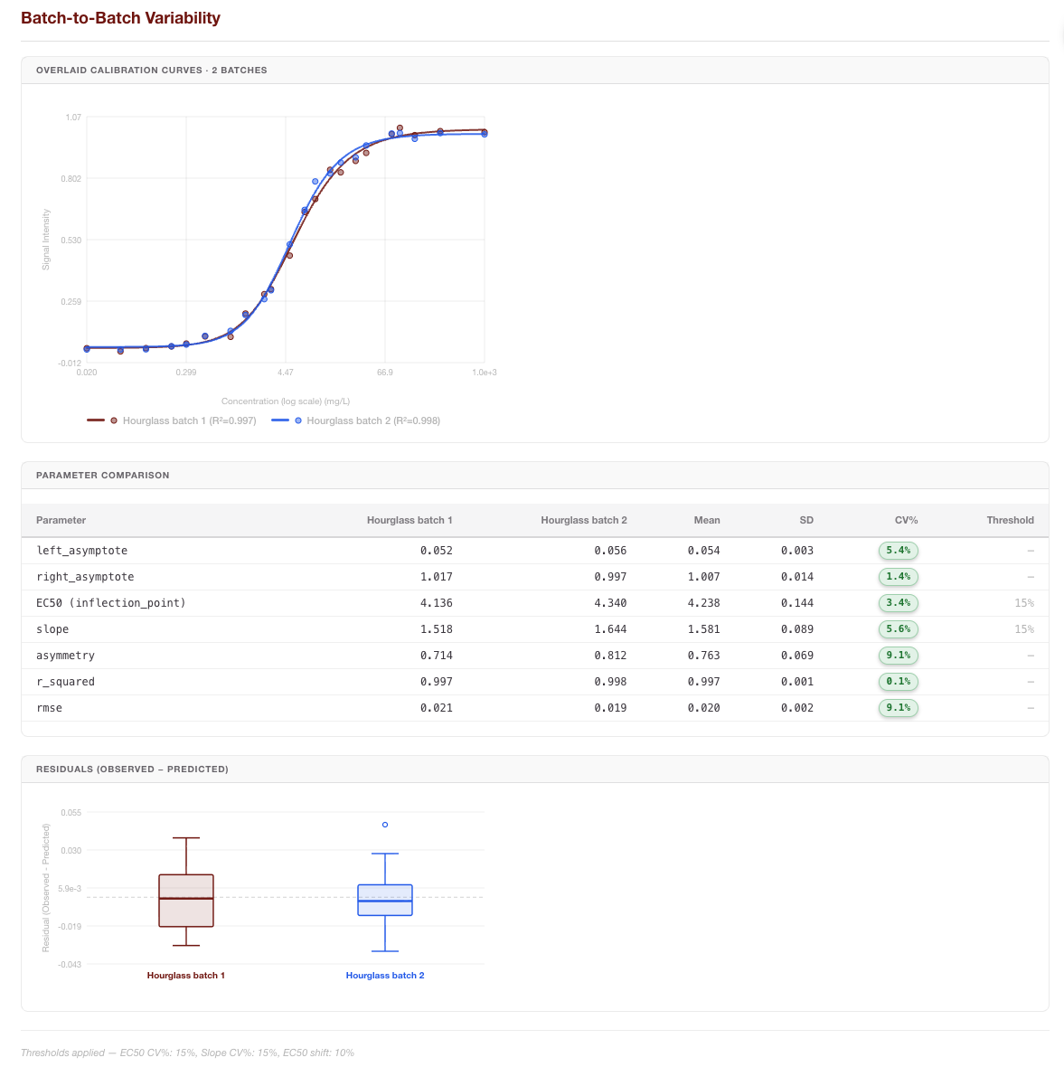 Screenshot 2026-05-19 at 15.16.51.png