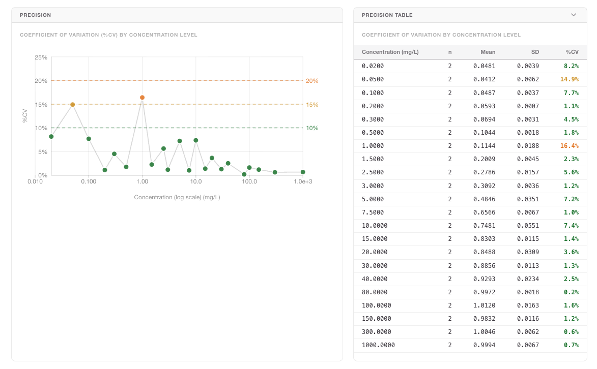 Screenshot 2026-05-19 at 15.15.13.png